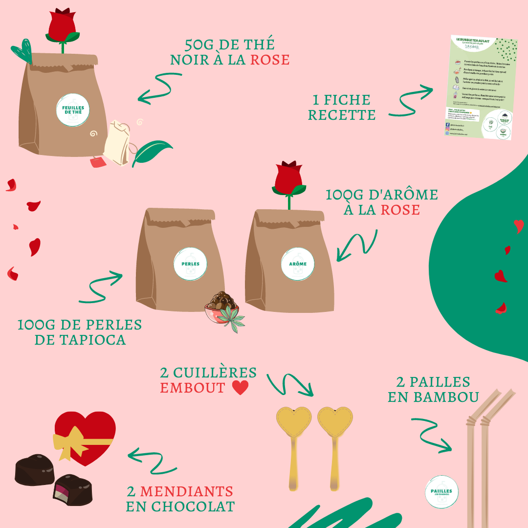 La Boîte Philtre d'Amour 💖 [Edition Saint-Valentin]